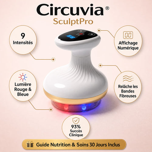 SculptPro